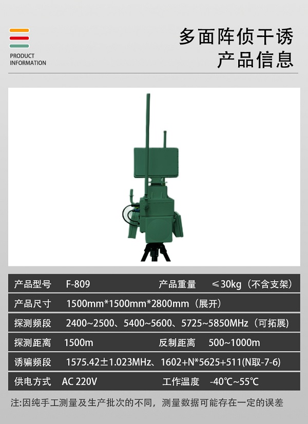 多面陣偵干誘設備F-809型裝備設備(圖2)