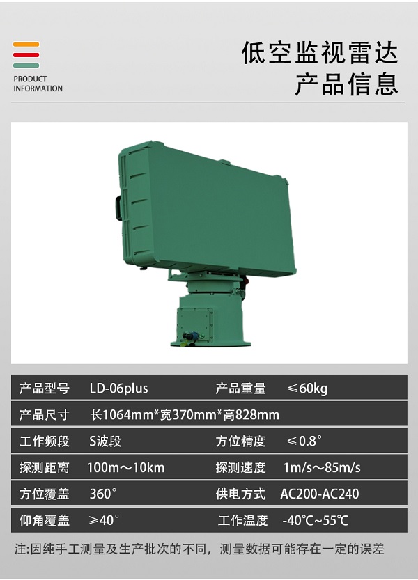 低空監視雷達LD-06plus型裝備設備(圖2)