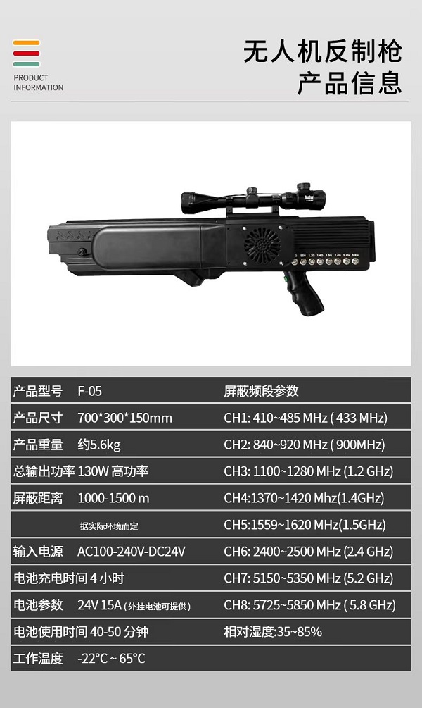 無人機反制槍F-05型裝備設備(圖2)