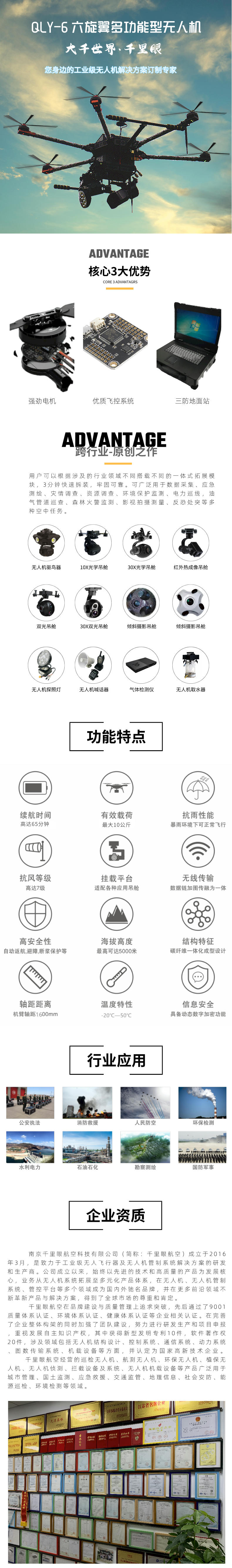 環保無人機HB-6型(圖1)