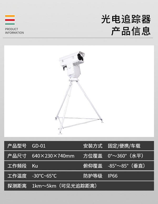 光電追蹤器 GD-01型(圖2)